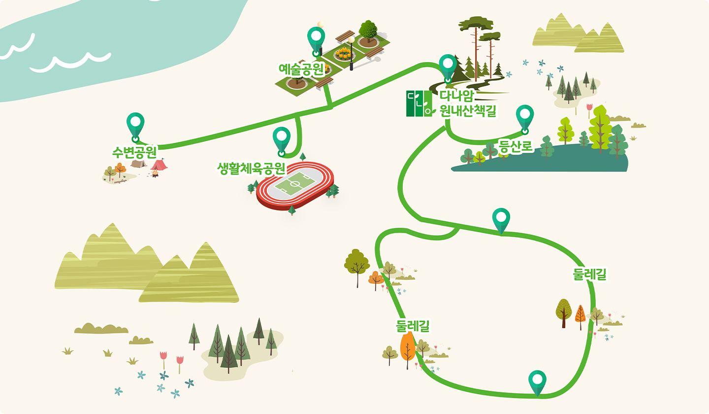 산책·트레킹 코스